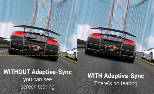 4_Adaptive-Sync Technology